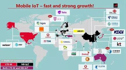 2018上海世界移動(dòng)通信大會(huì)預(yù)覽 中國引領(lǐng)全球移動(dòng)物聯(lián)網(wǎng)發(fā)展的最佳實(shí)踐
