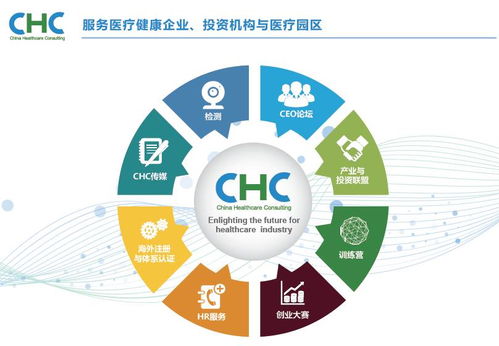 總投資超20億，上海泰和誠腫瘤醫(yī)院揚(yáng)帆起航，引領(lǐng)腫瘤診療新航程